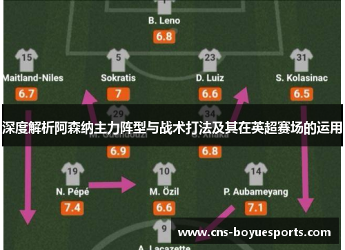 深度解析阿森纳主力阵型与战术打法及其在英超赛场的运用