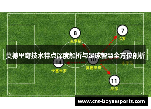 莫德里奇技术特点深度解析与足球智慧全方位剖析