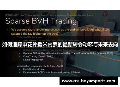 如何追踪申花外援米内罗的最新转会动态与未来去向