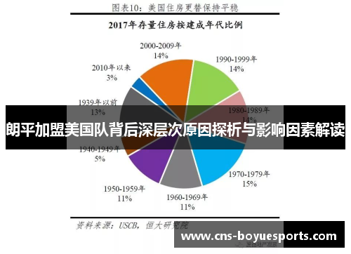 朗平加盟美国队背后深层次原因探析与影响因素解读 朗平加盟美国队背后深层次原因探析与影响因素解读