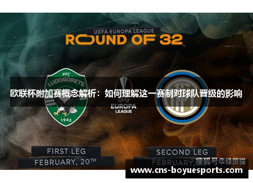 欧联杯附加赛概念解析:如何理解这一赛制对球队晋级的影响 欧联杯附加赛概念解析:如何理解这一赛制对球队晋级的影响