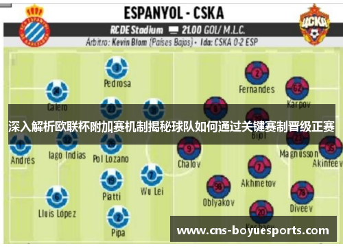 深入解析欧联杯附加赛机制揭秘球队如何通过关键赛制晋级正赛
