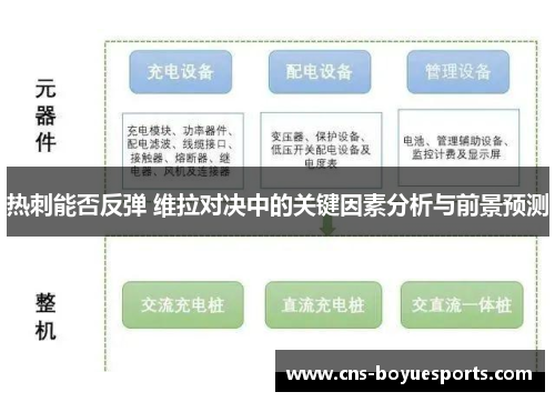 热刺能否反弹 维拉对决中的关键因素分析与前景预测