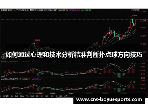 如何通过心理和技术分析精准判断扑点球方向技巧 如何通过心理和技术分析精准判断扑点球方向技巧