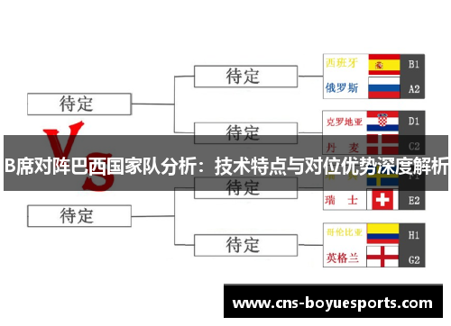 B席对阵巴西国家队分析:技术特点与对位优势深度解析 B席对阵巴西国家队分析:技术特点与对位优势深度解析