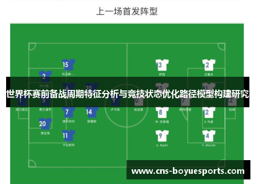 世界杯赛前备战周期特征分析与竞技状态优化路径模型构建研究 世界杯赛前备战周期特征分析与竞技状态优化路径模型构建研究