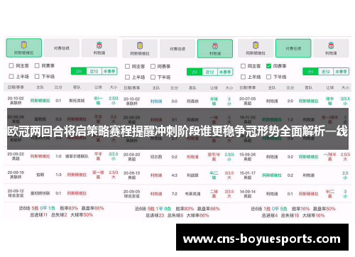 欧冠两回合将启策略赛程提醒冲刺阶段谁更稳争冠形势全面解析一线 欧冠两回合将启策略赛程提醒冲刺阶段谁更稳争冠形势全面解析一线