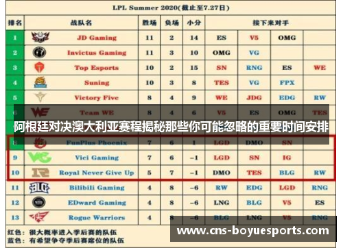 阿根廷对决澳大利亚赛程揭秘那些你可能忽略的重要时间安排